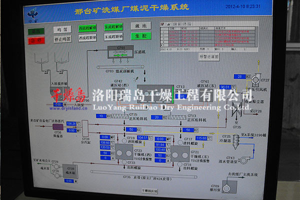煤泥干燥自動化操作系統界面